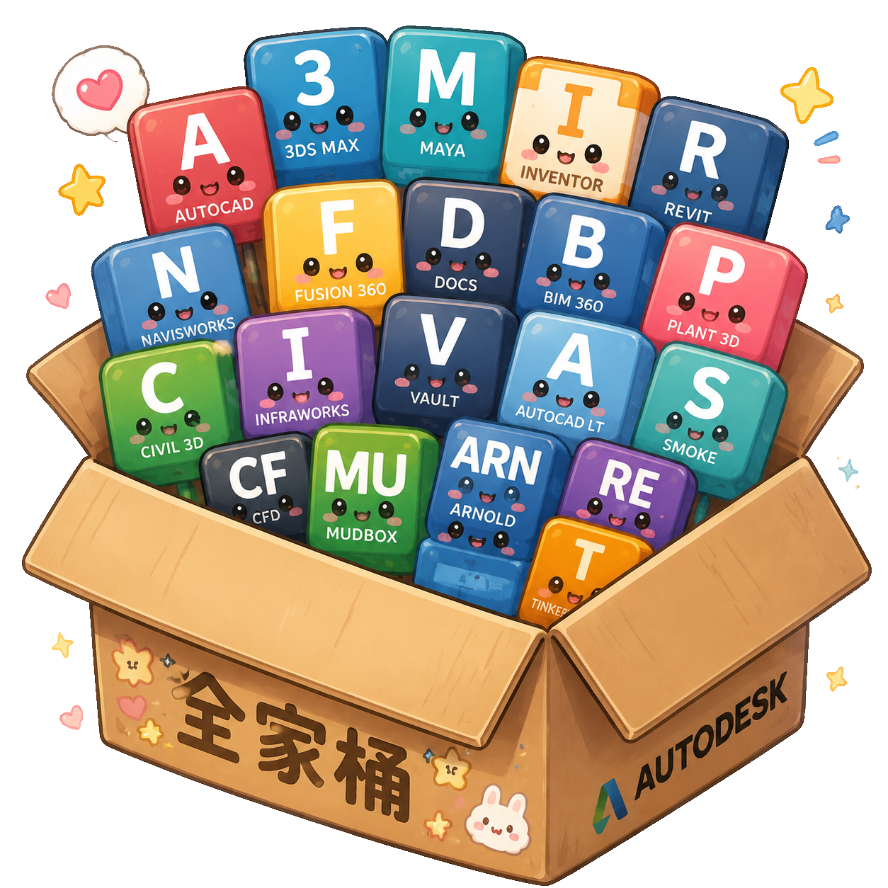 全家桶
